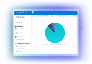2 – Accordion _Real-Time Data Visualization_
