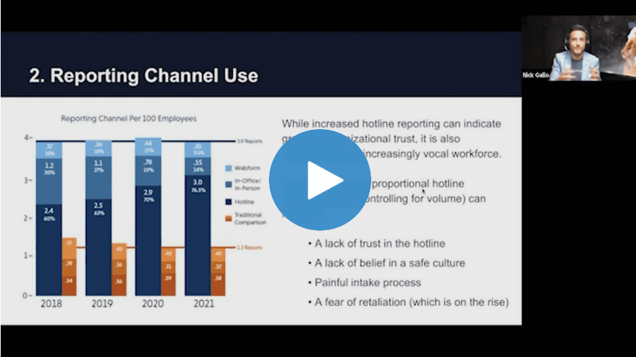 2022 Benchmark Report Insights, Part 1