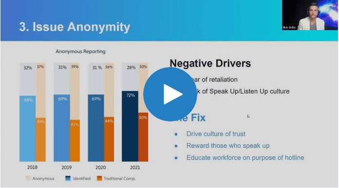 2022 Healthcare Benchmark Report Deep Dive