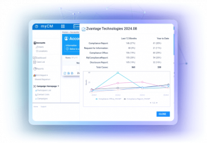 Integrated Risk and Compliance_