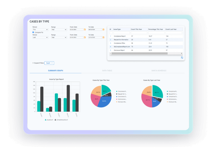 Tabs _Case Management_